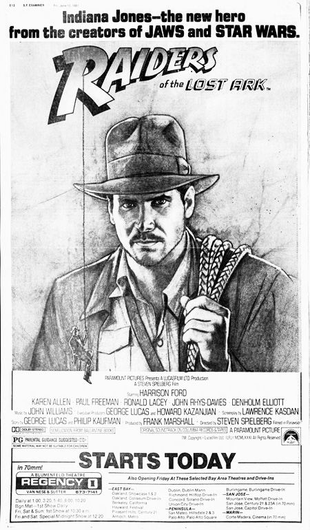 Theaters showing Raiders of the Lost Ark (1981)