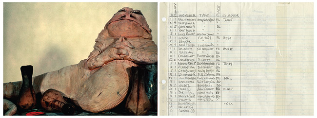 Study model of Jabba the Hutt